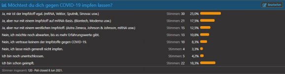 COVID 19 Thread Umfrage 1.jpg