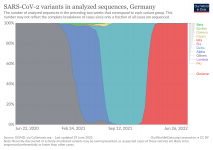 covid-variants-area.png