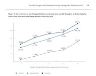 Erhöhte Selbstmordrate auch unter denen, die keine Diskriminierung erfahren.jpg