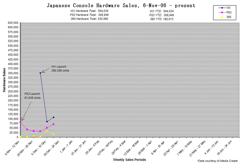 JPNConsoles.png