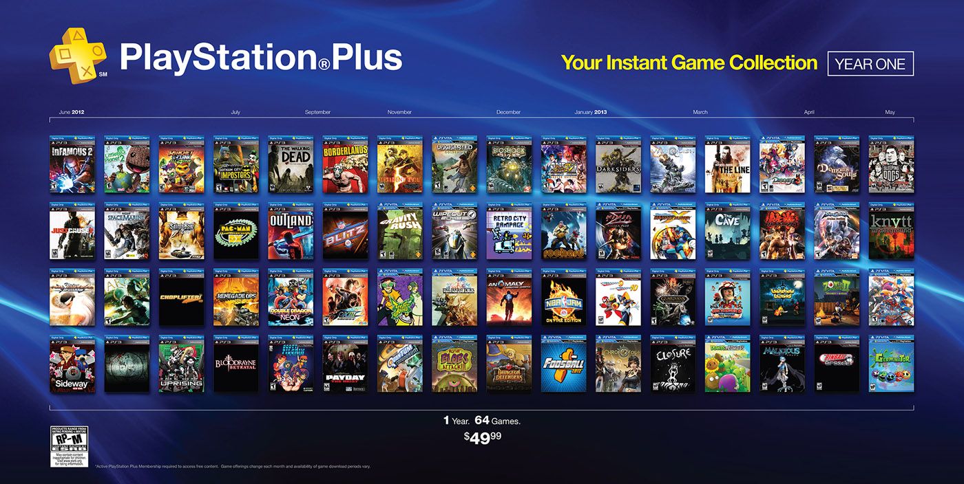 playstation-plus-instant-game-collection-us.jpg