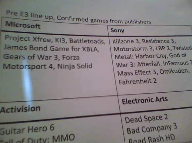 E3list.jpg