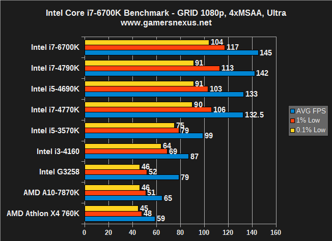 i7-6700k-grid.png