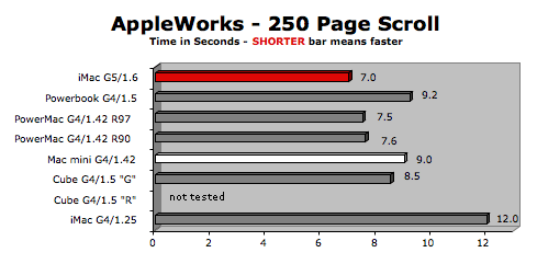 mini1-aps.gif