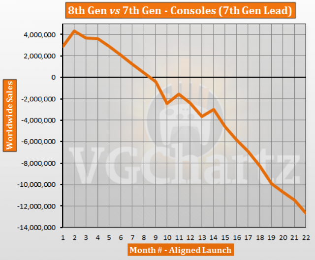 august-2015-sales-2-1.png