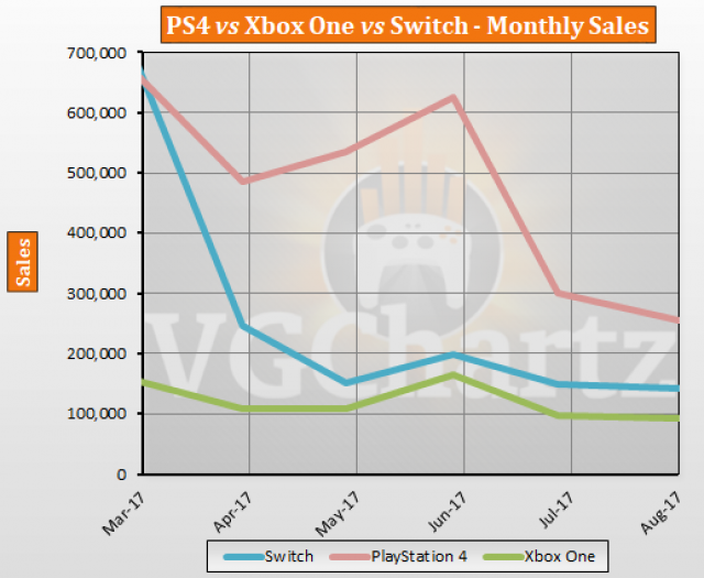 august-2017-sales-11-1.png