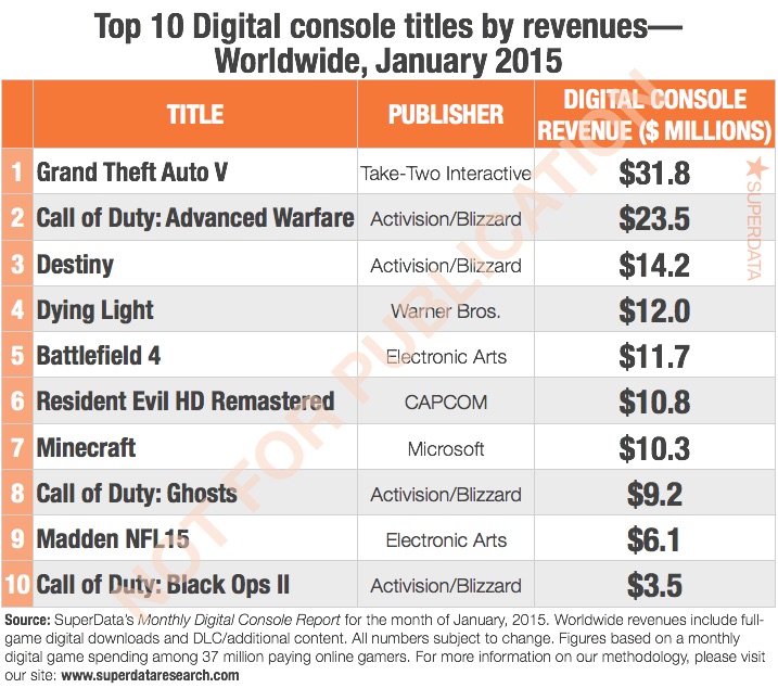 digitalconsoleTEST.jpg