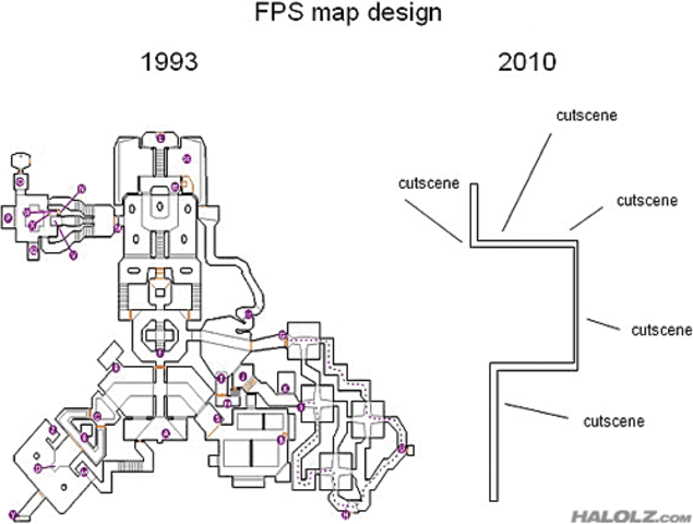 fps-design.gif