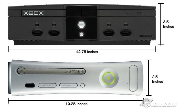 xbox-360-faq-20050428074528991.jpg