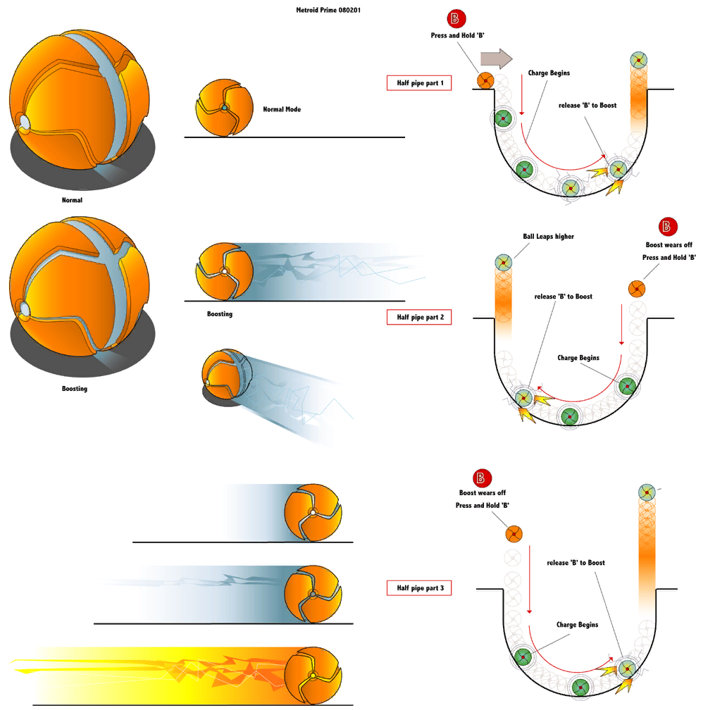 Boost_Ball_Mechanics.png