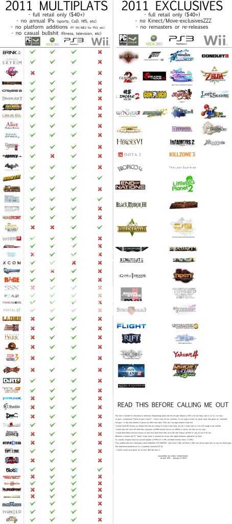 2011-games.jpg