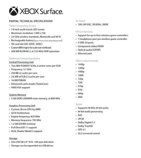 xboxsurface.jpg