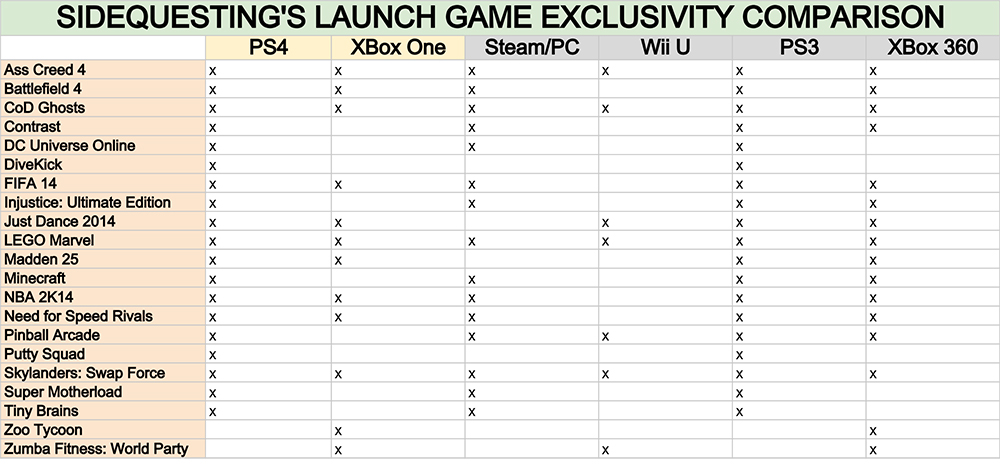 next-gen-titles-on-all-consoles.jpg