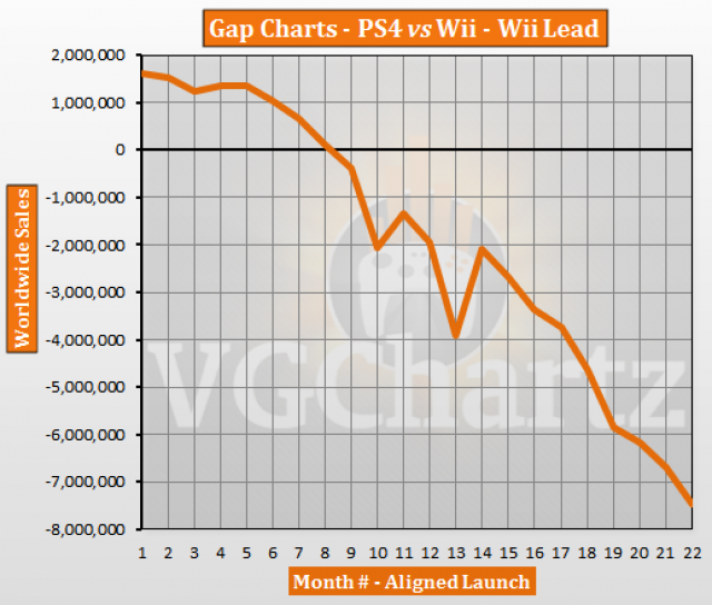 august-2015-sales-3-1.png