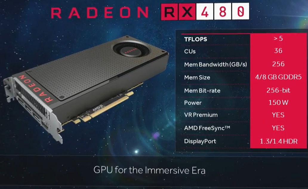 AMD-Radeon-RX480-Spezifikationen.jpg