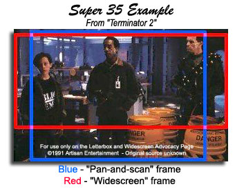 terminator2_super_35_exampl.jpg
