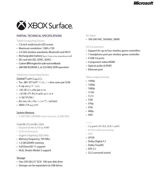 microsoftxboxsurface_techspecs3.jpg