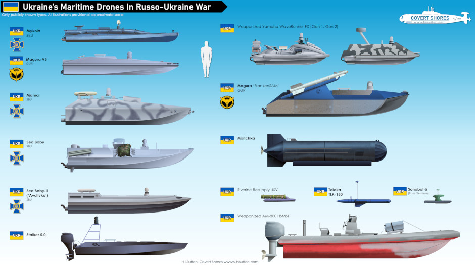 Russo-Ukraine-USVs-2022-23-940.jpg