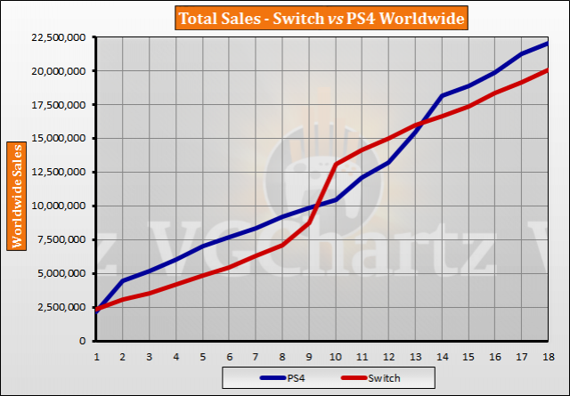 august-2018-sales-6-2.png