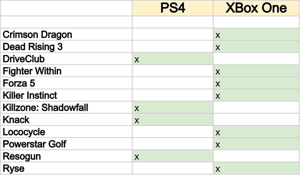 next-gen-exclusives.jpg