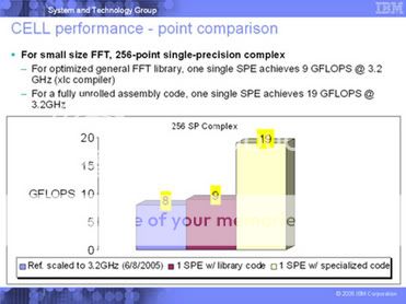 BarcelonaCellProgrammingslides15.jpg