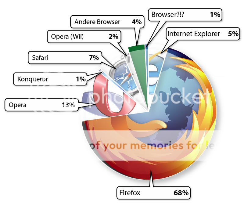 browser_cw.png