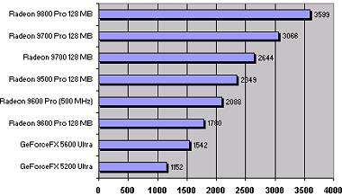 25400-codecreaturesa.jpg