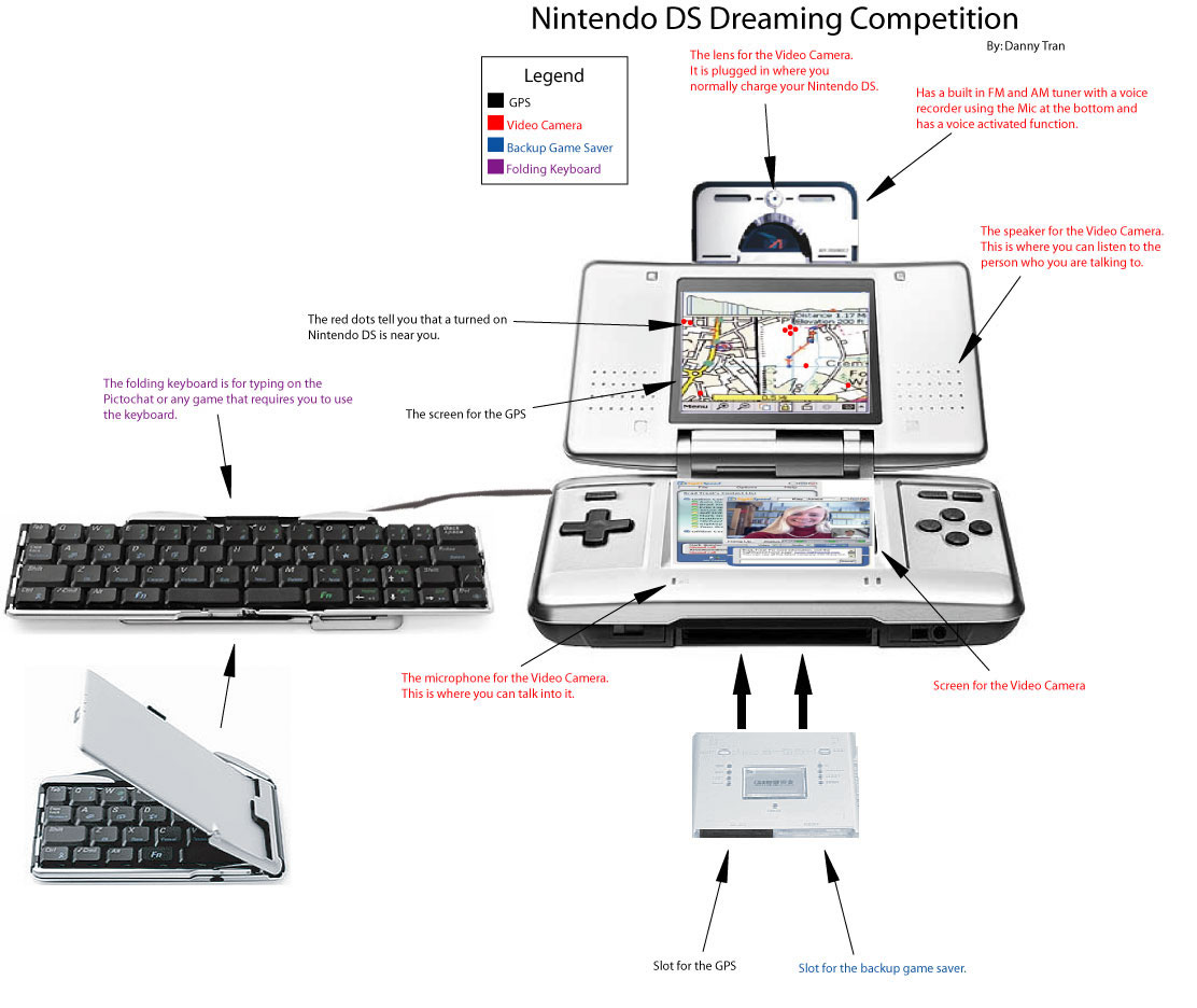 nintendo-ds-pic-b.jpg