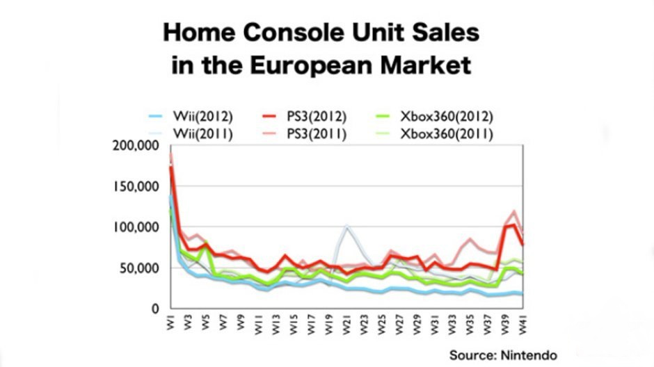 sales-europe.jpg