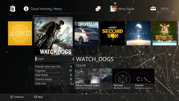 PS4-20-Themes-Blog.jpg