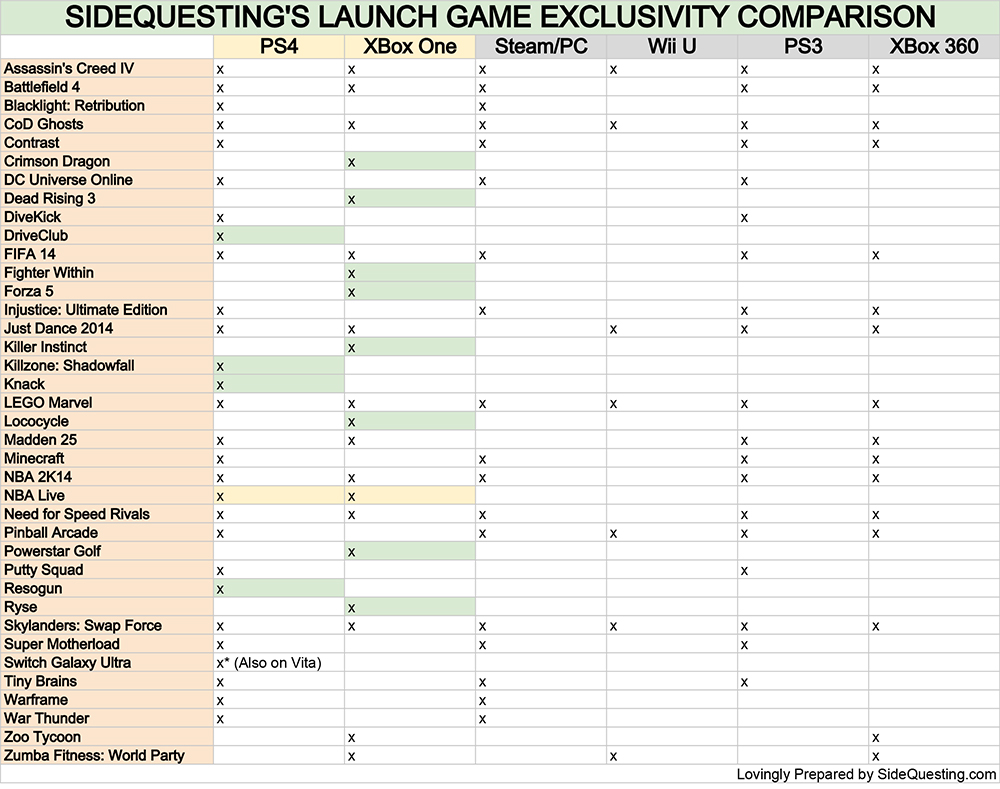 confirmed-next-gen-launch-titles.jpg