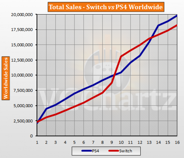 june-2018-sales-5-2.png