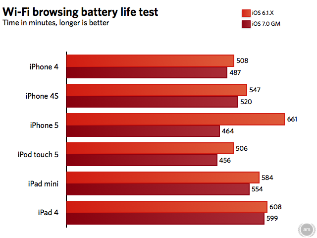 iOS-7-review.012.png