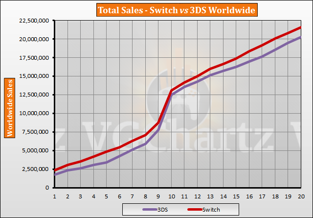 october-2018-sales-2-2.png