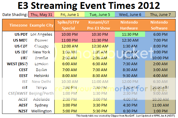 e3events2012.png
