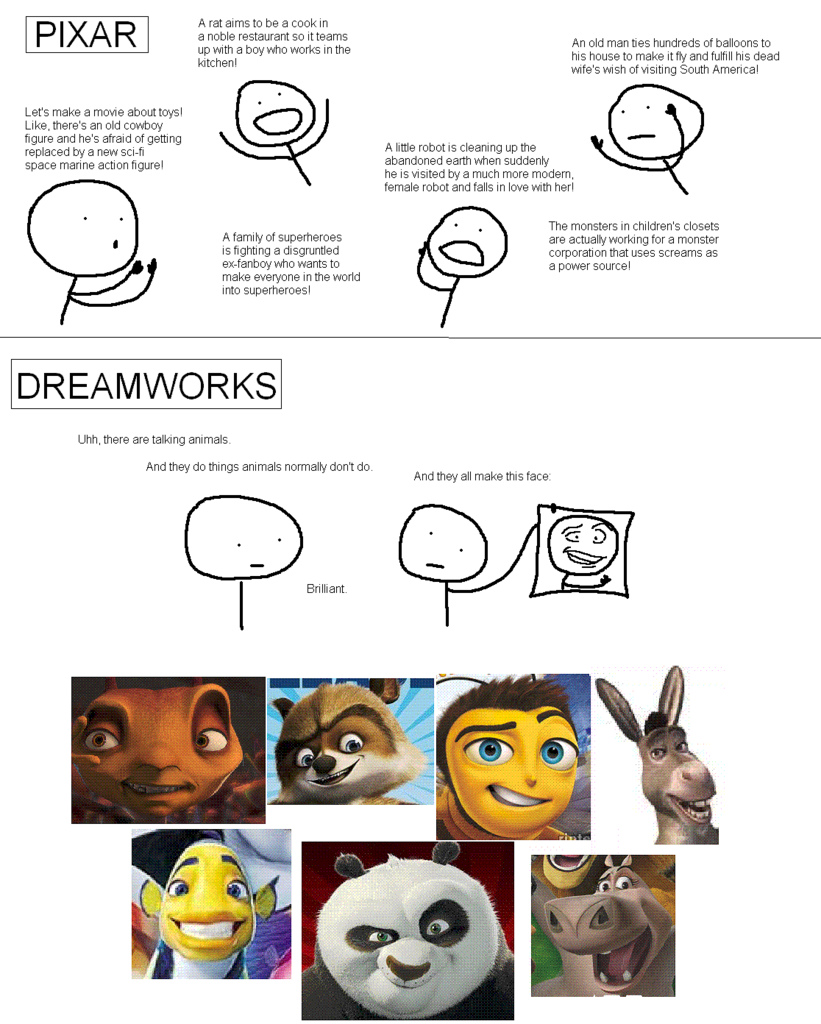 pixar-dreamworks-face.jpg