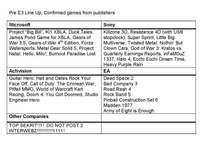 E3-2010.jpg