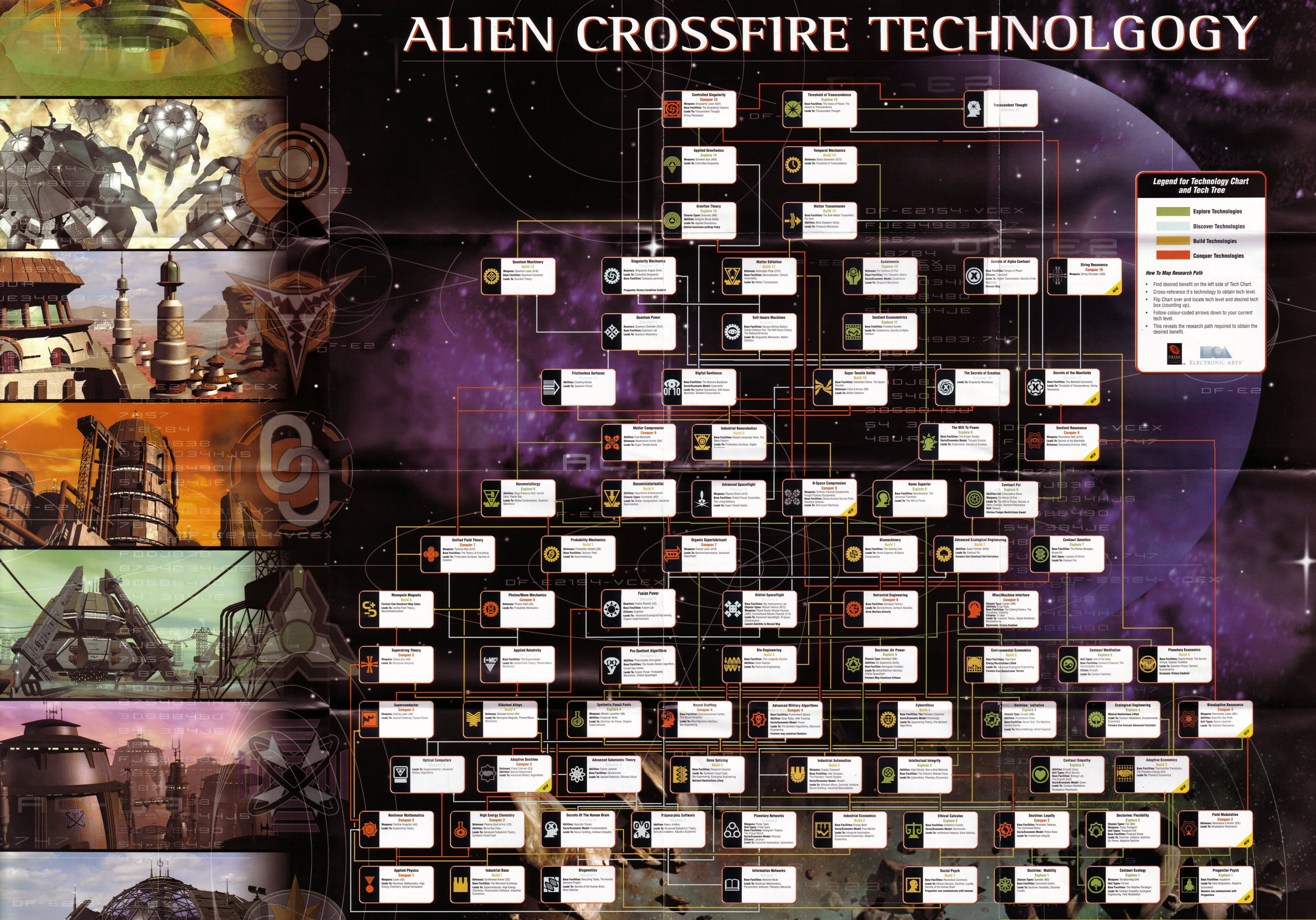 alien-crossfire-technolgogy.jpg