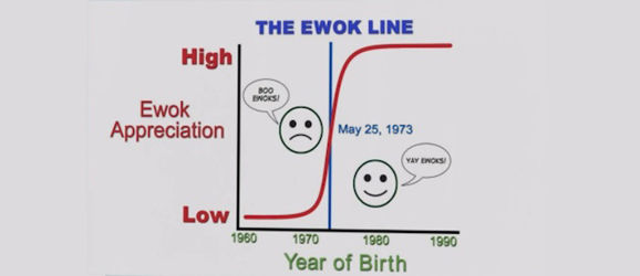 ewokline.jpg