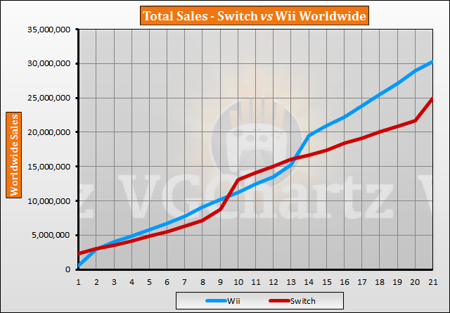 november-2018-sales-2-2.png