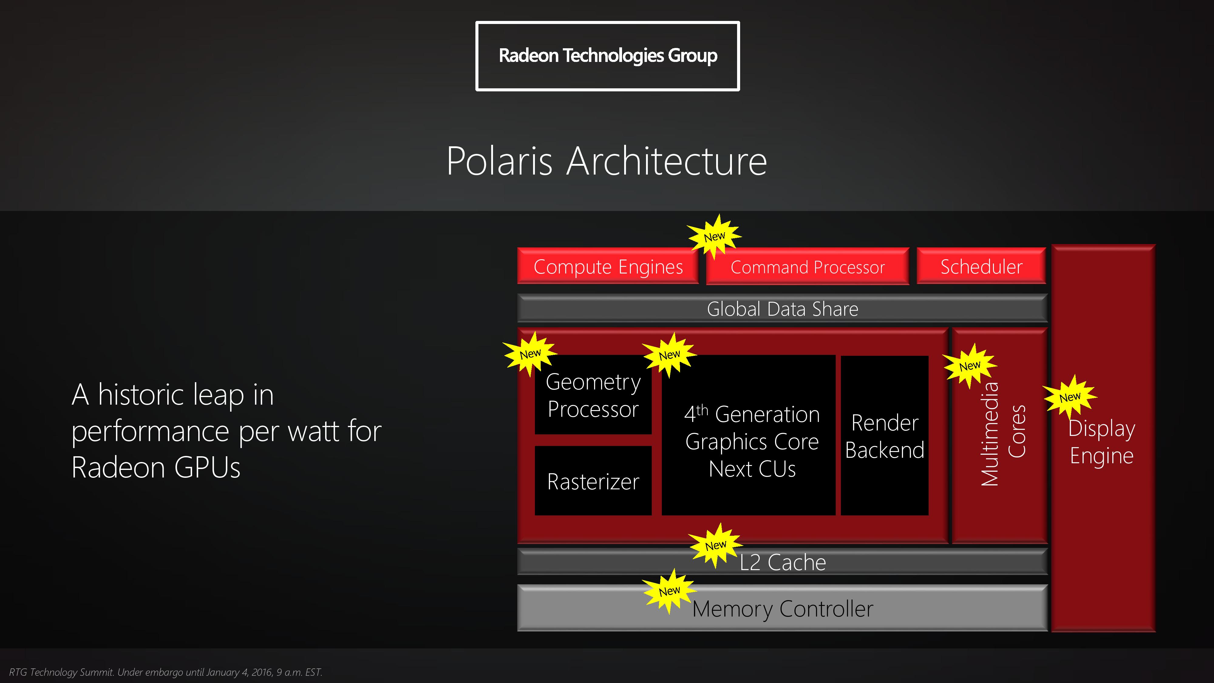 Radeon%20Technologies%20Group_Graphics%202016-page-015.jpg