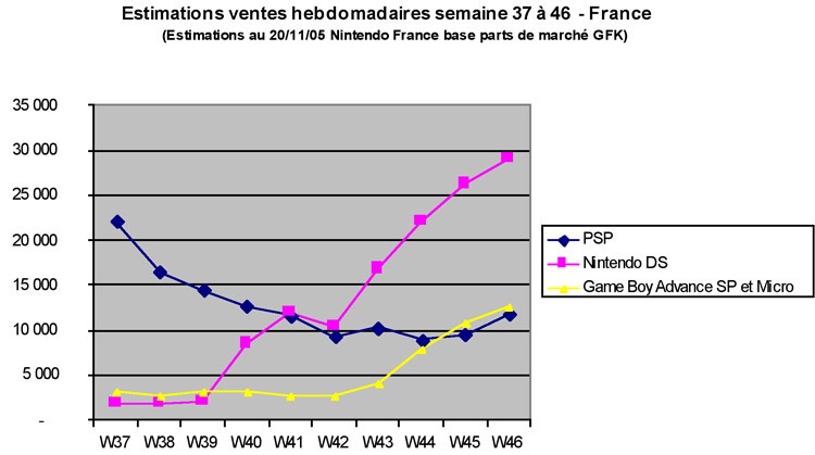 200511-estimationsfr.jpg